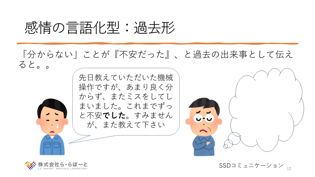 職場でより良い人間関係を築く、コミュニケーションの型③