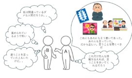 信頼を失いやすいコミュニケーションの型(情報攻撃)とは③