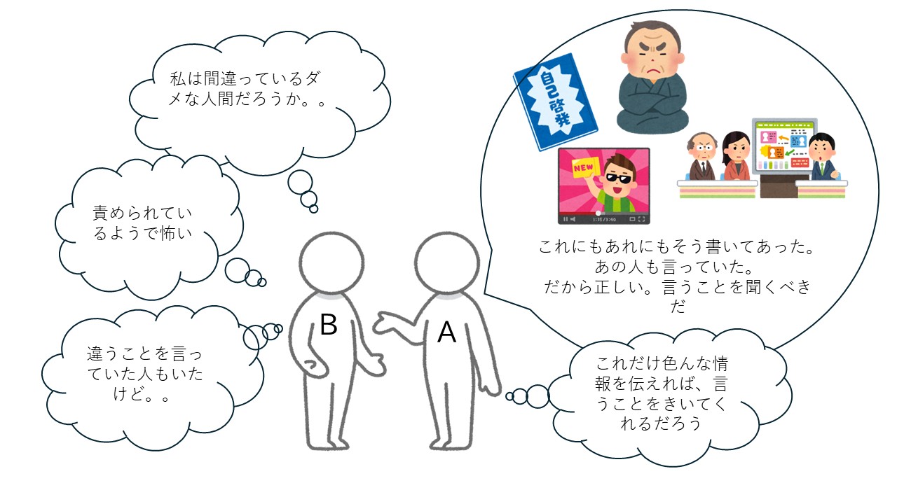 信頼を失いやすいコミュニケーションの型(情報攻撃)とは③