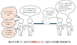 信頼を失いやすいコミュニケーションの型（伝書鳩…）とは②
